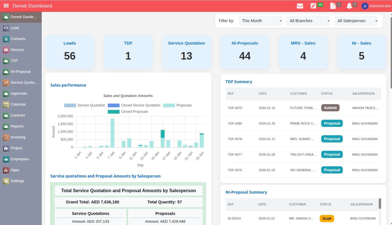 WhatsApp Image 2026-01-23 at 5.36.26 PM